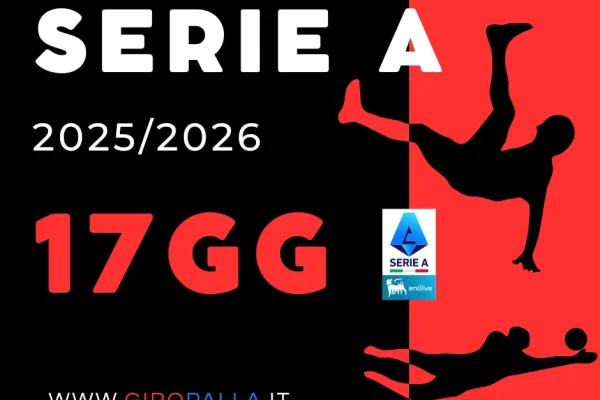 17′ giornata di Serie A: le big vincono, lotta Champions e salvezza rimangono invariate